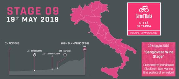 Giro d'Italia 2019 | Tappa Riccione - San Marino | partenza da Riccione | cronometro individuale 
